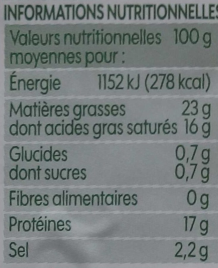 Allergens