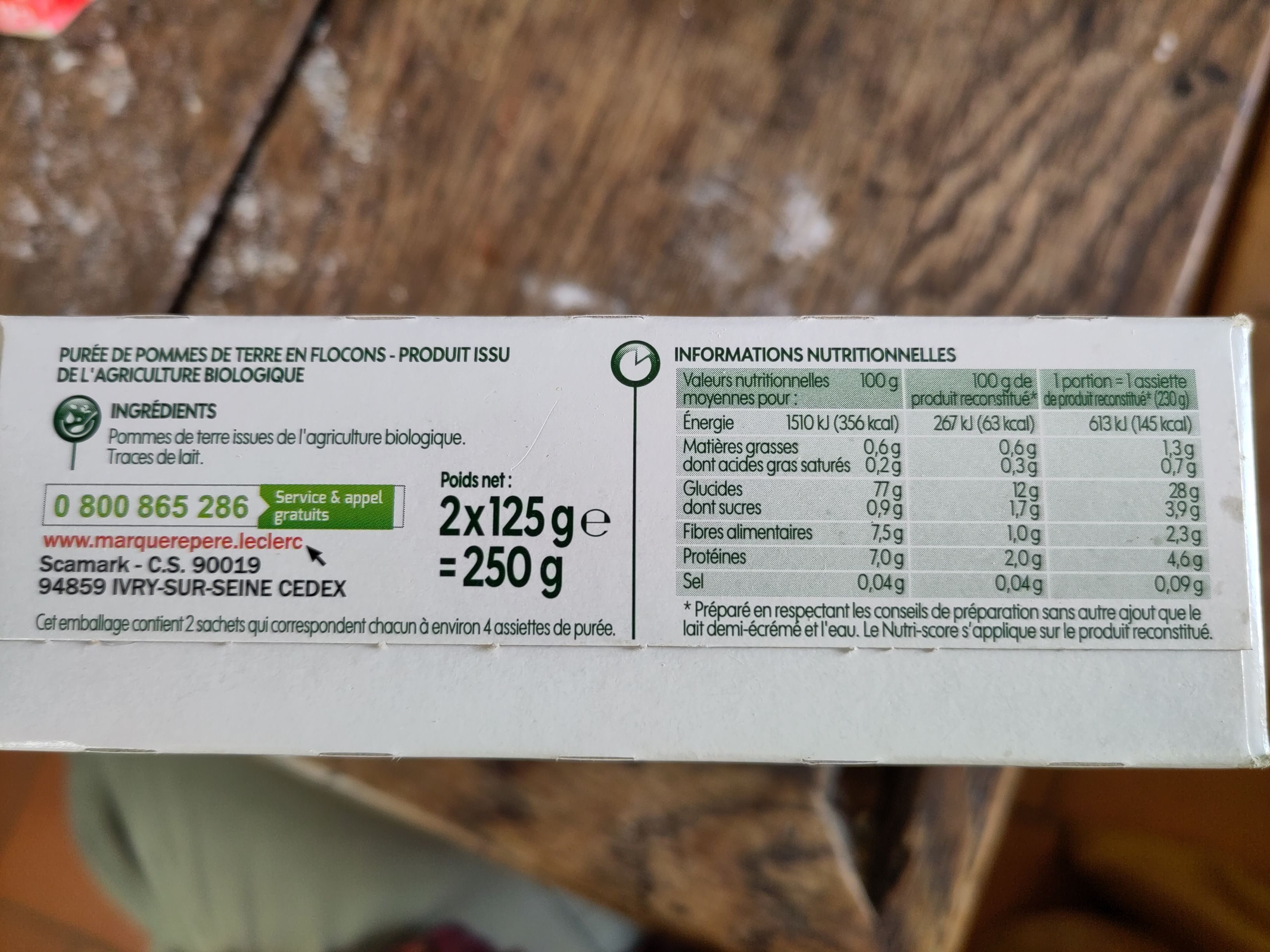 Allergens