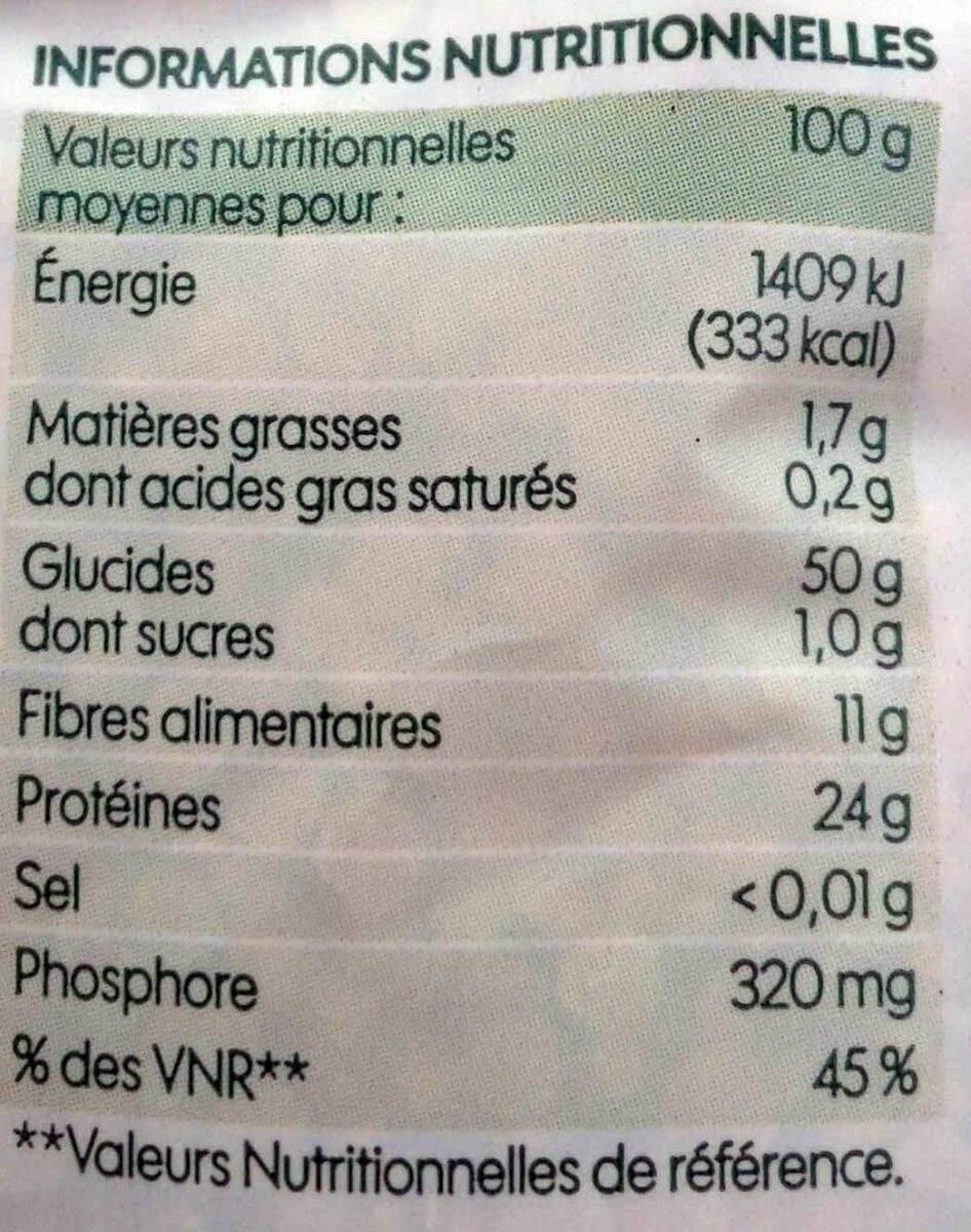 Allergens