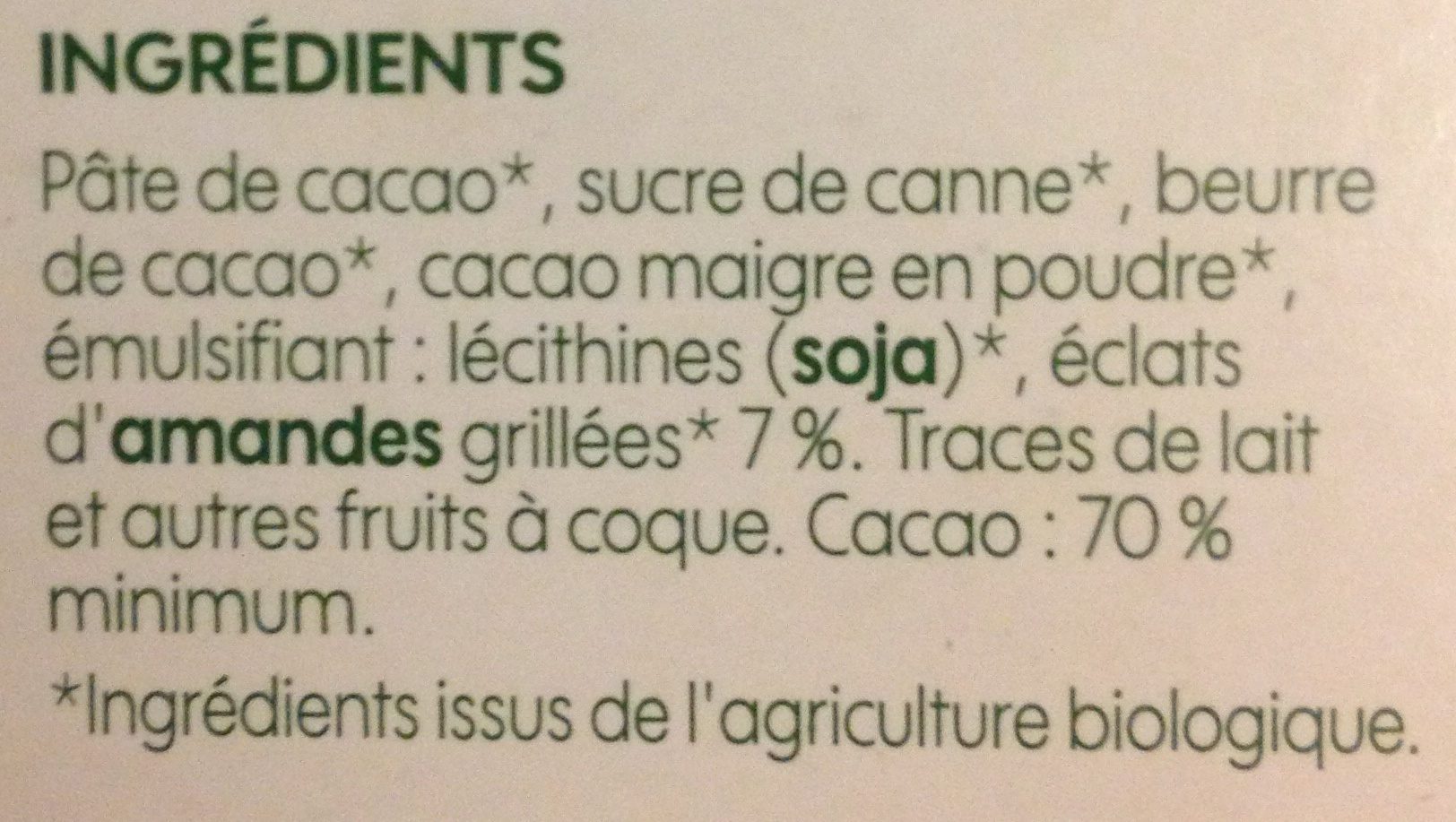 Additives