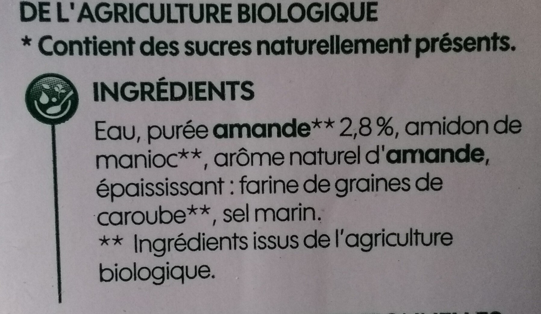 Additives