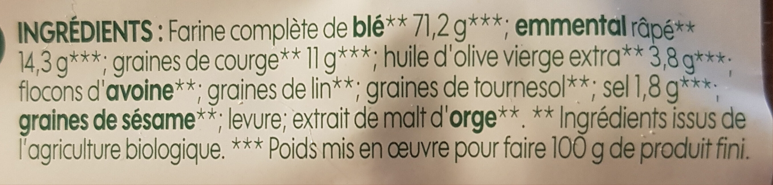 Additives