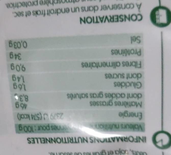 Allergens