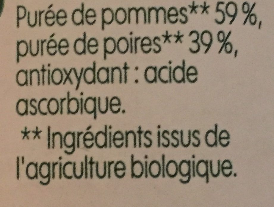 Additives