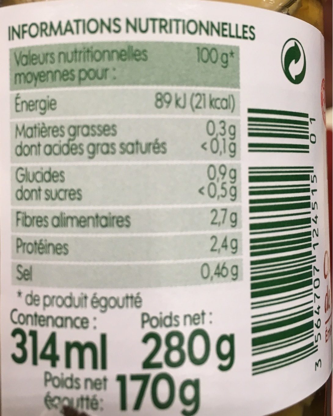 Allergens