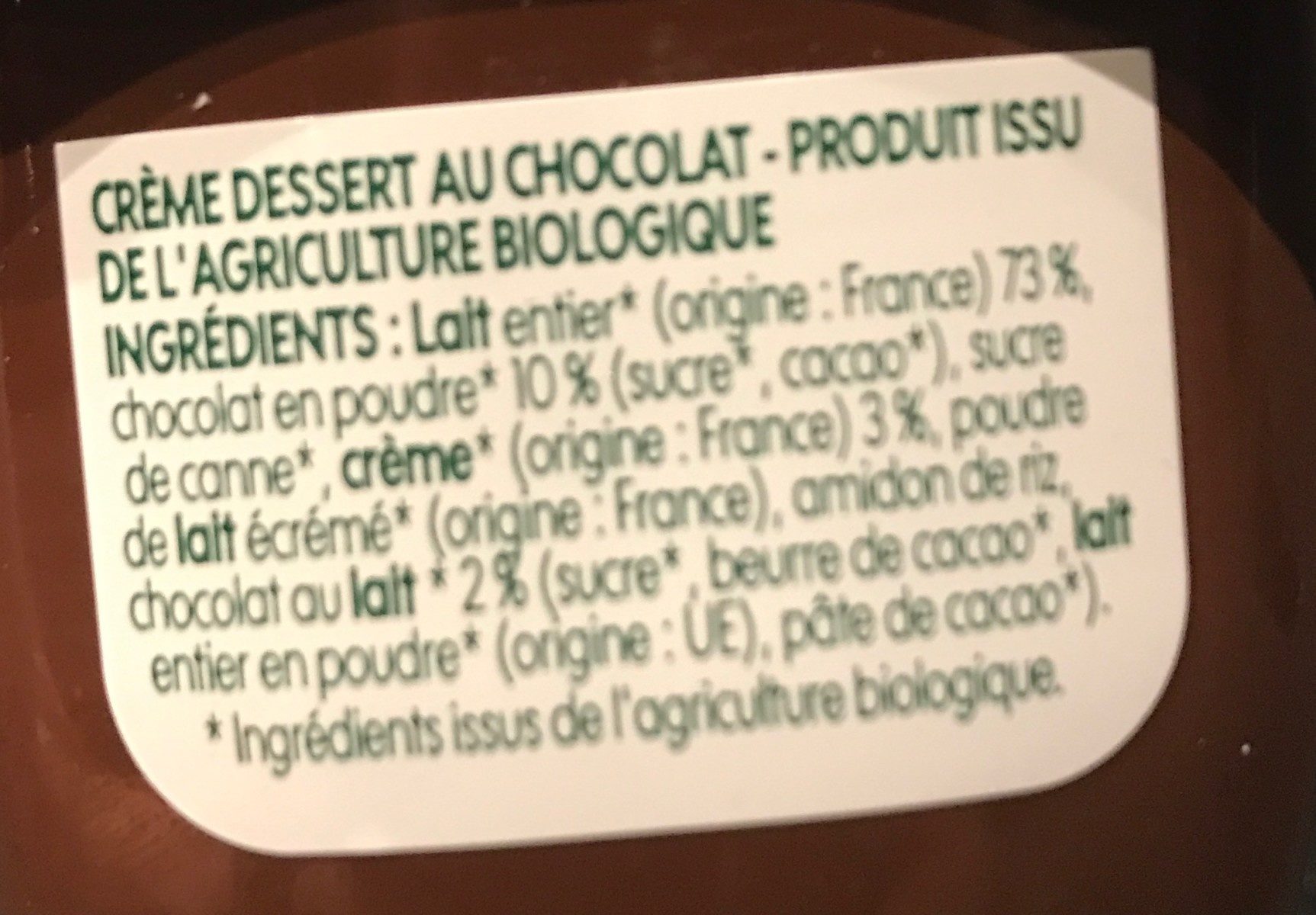 Additives