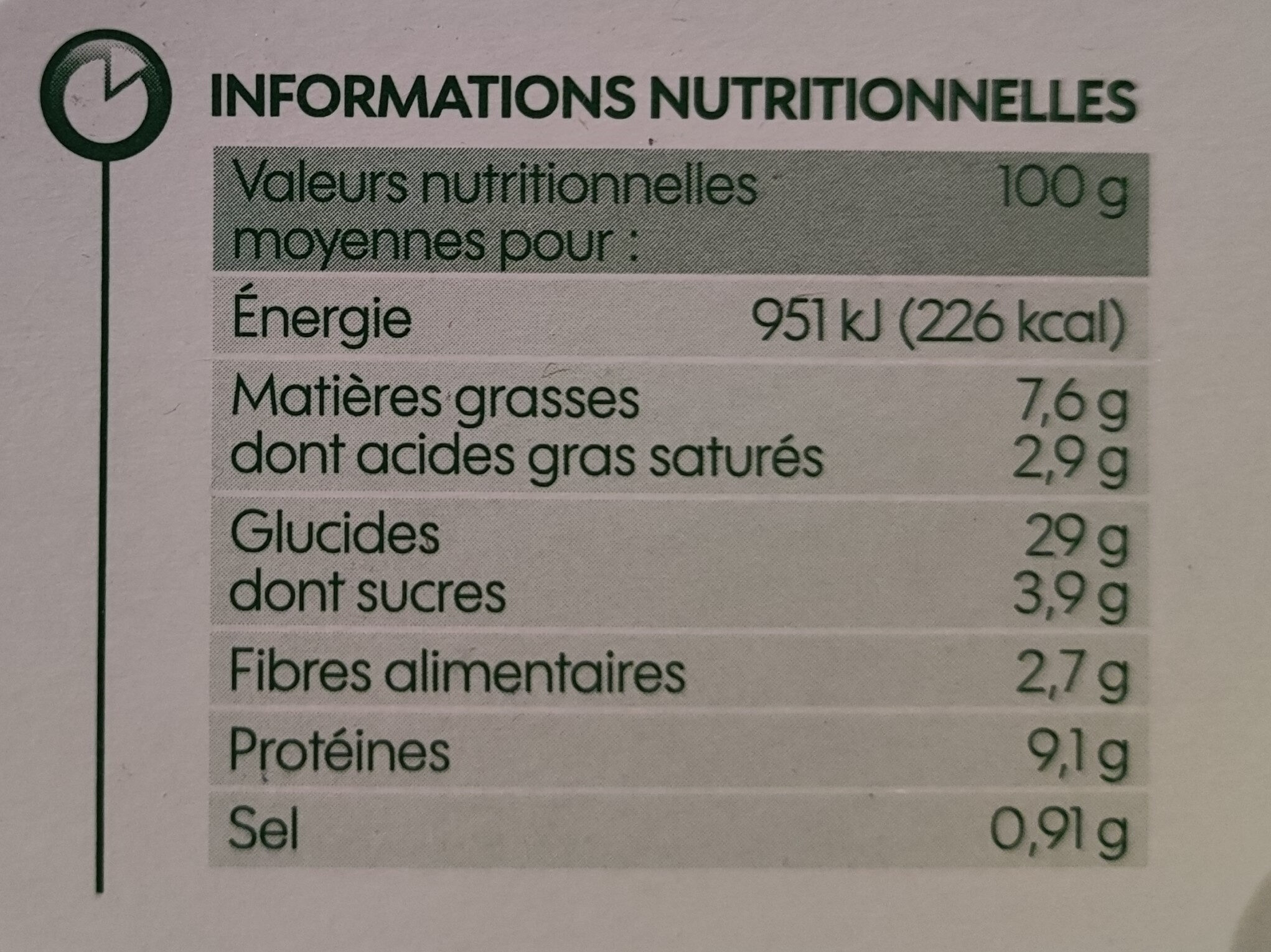 Allergens