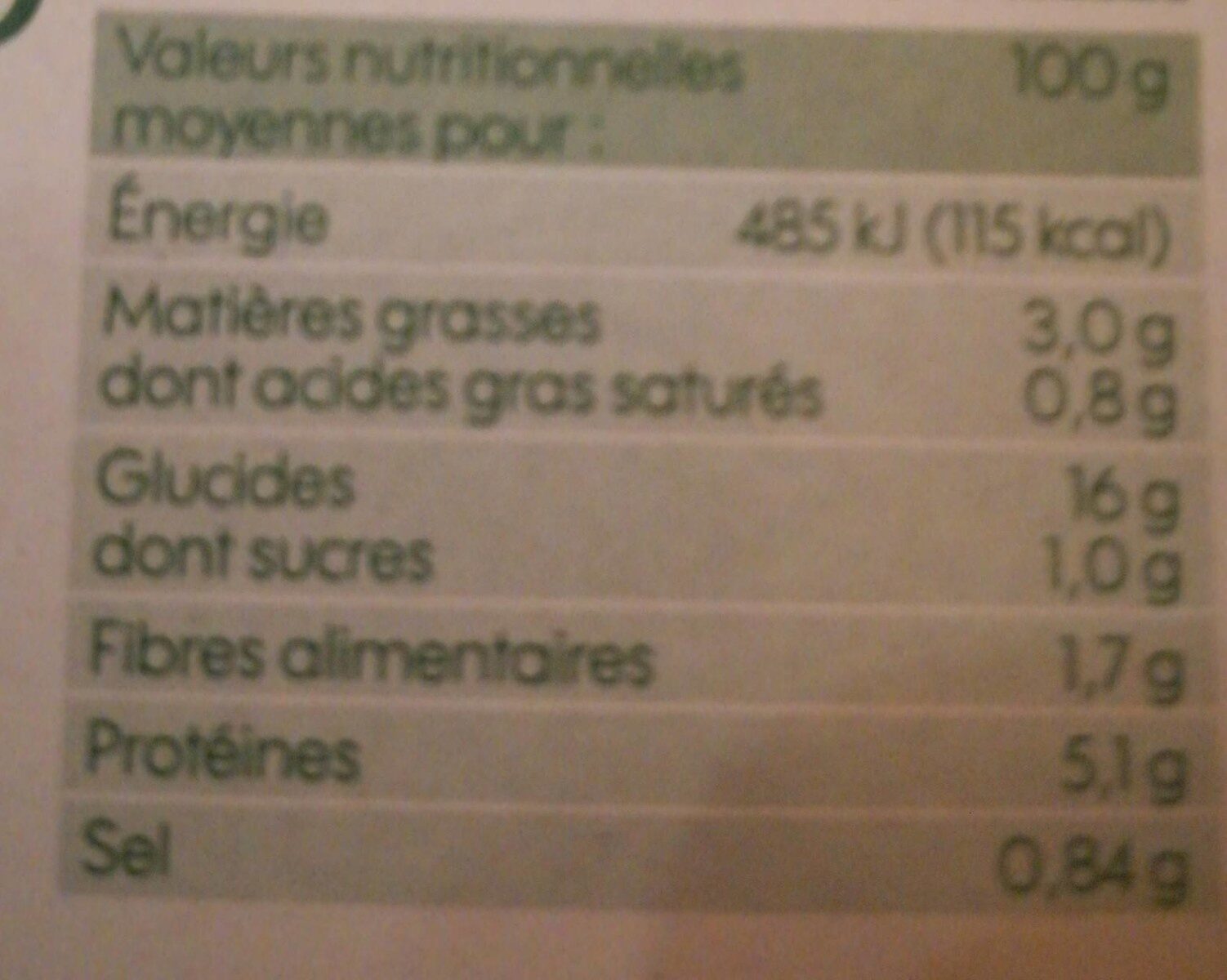 Allergens