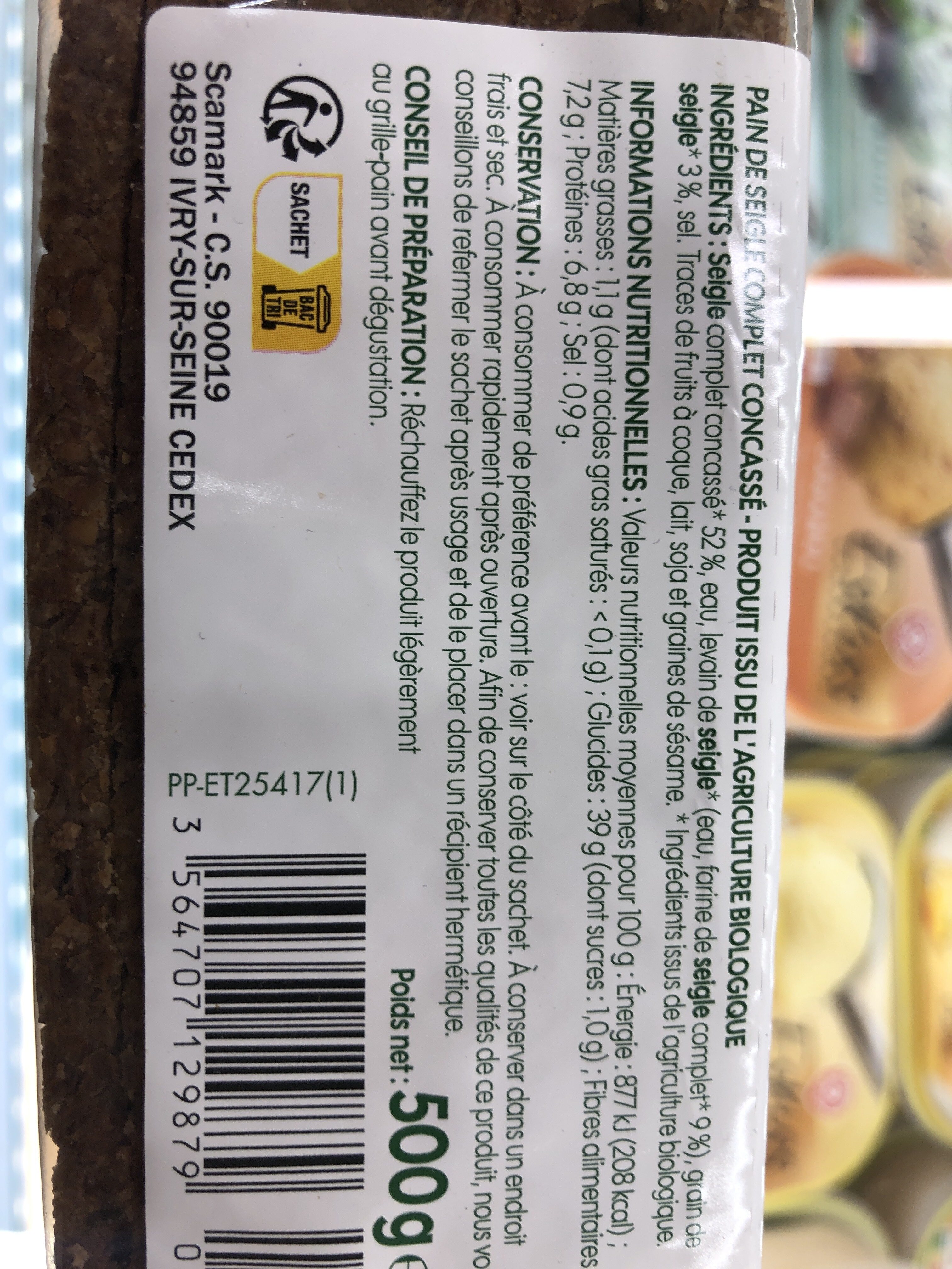 Additives