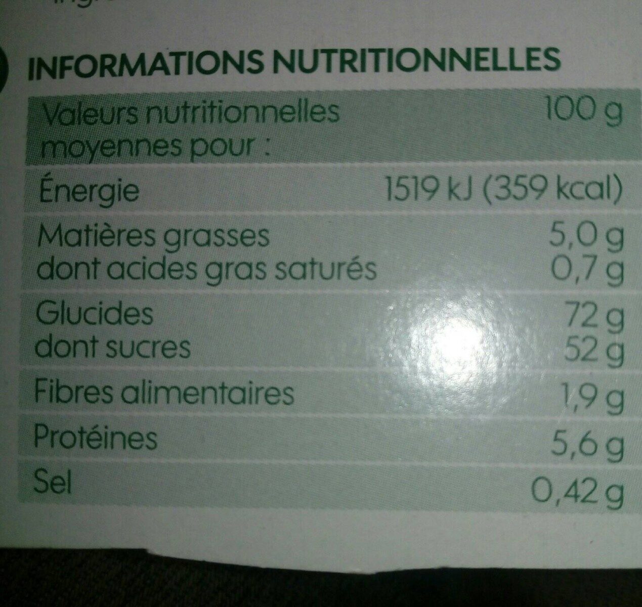 Allergens