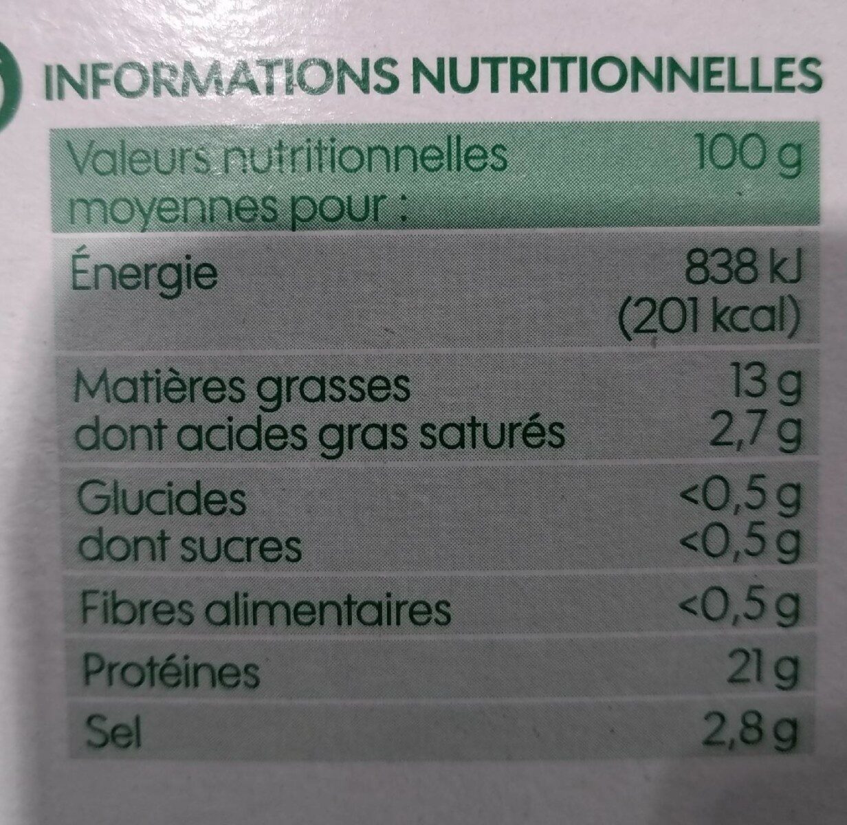 Allergens