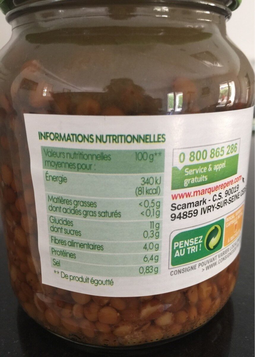 Allergens