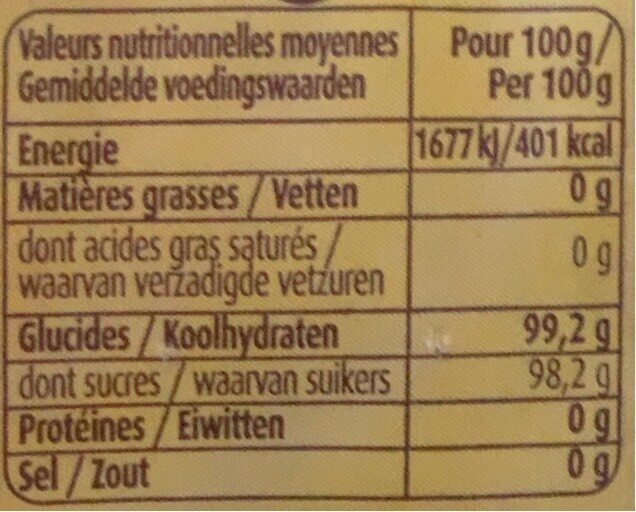 Allergens