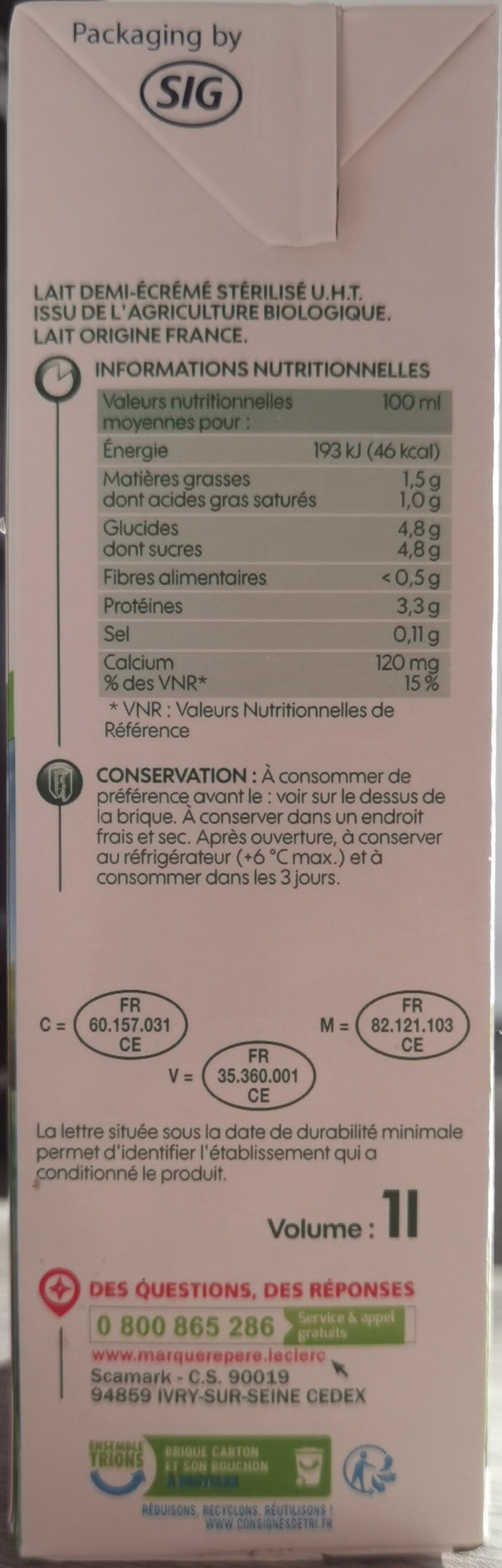 Additives