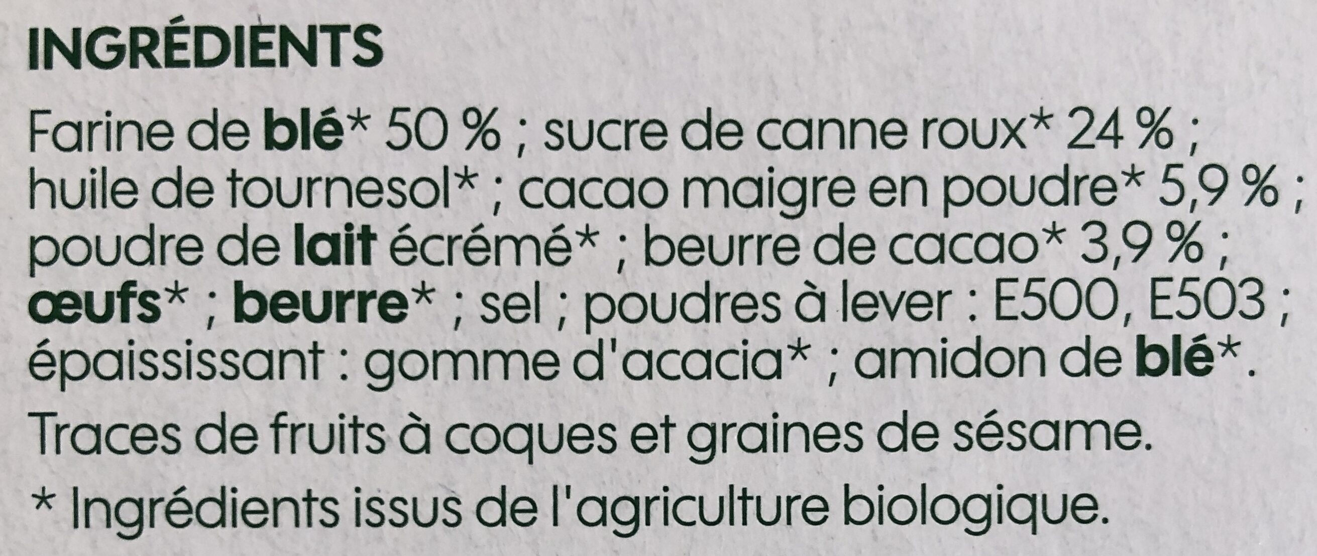 Additives