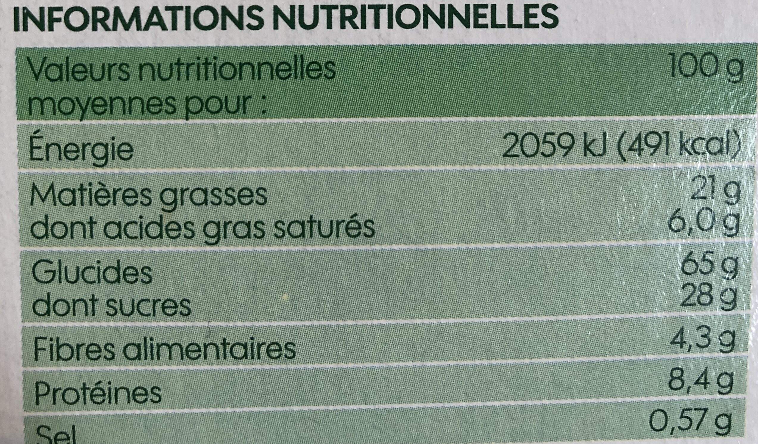 Allergens