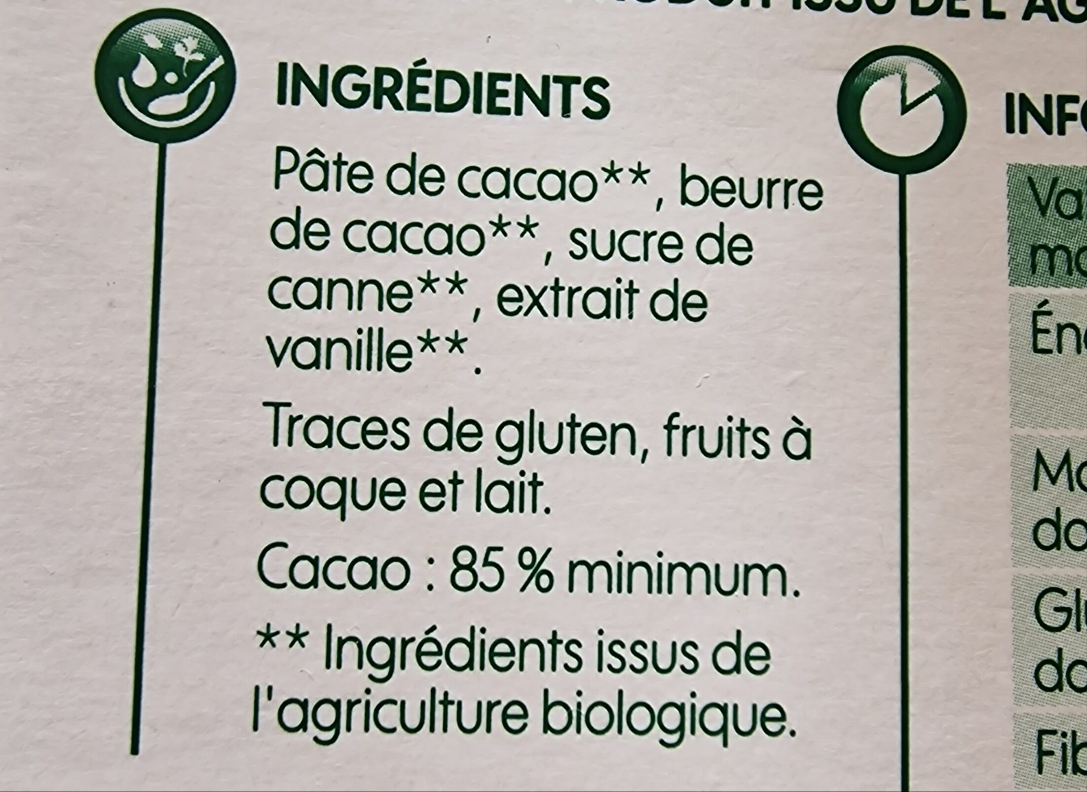 Additives