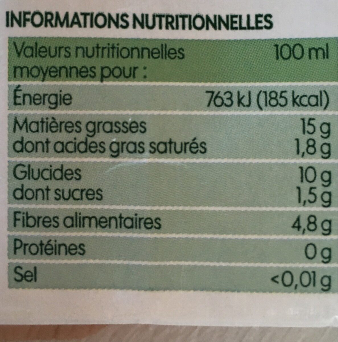 Allergens