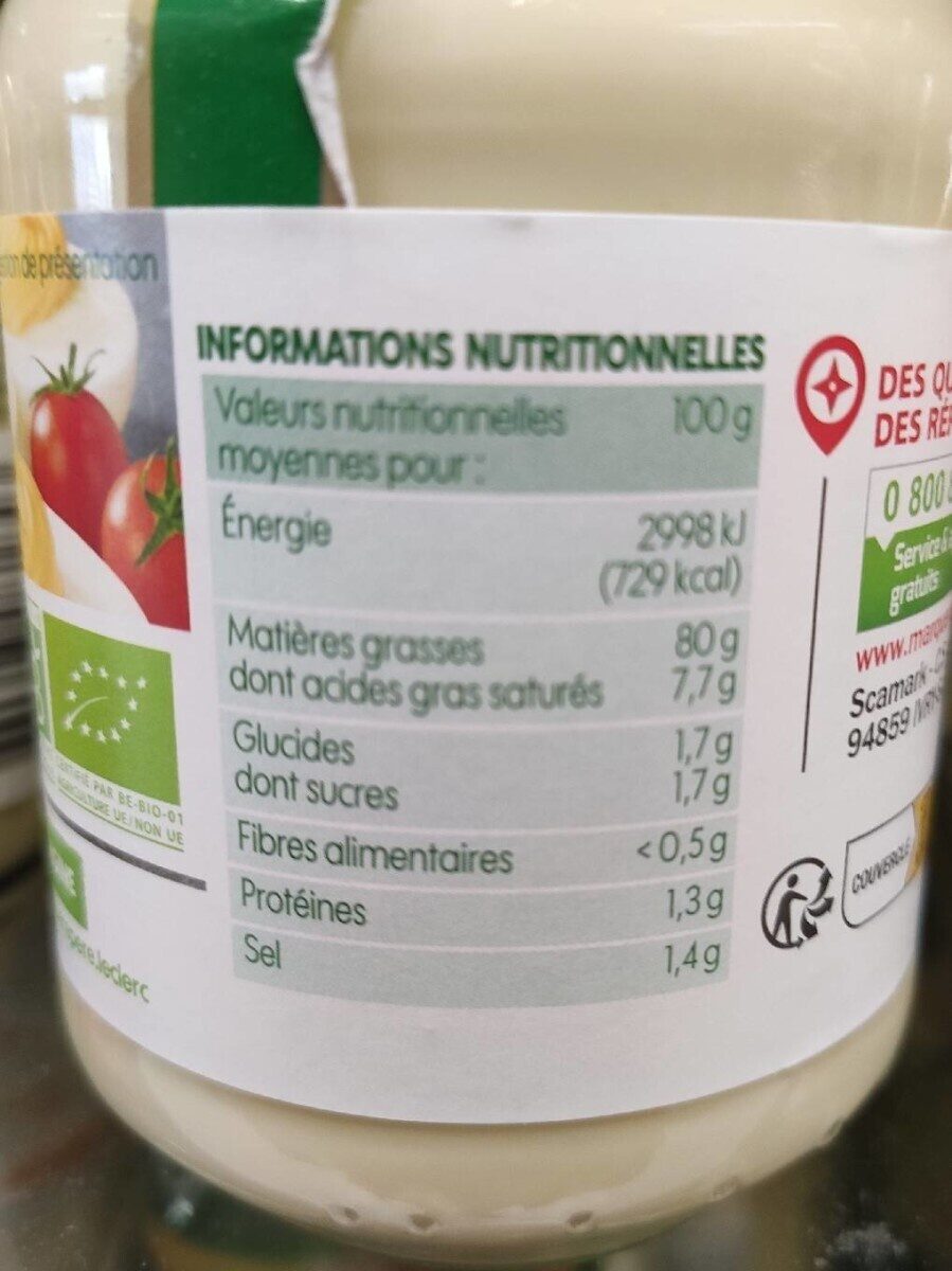 Allergens