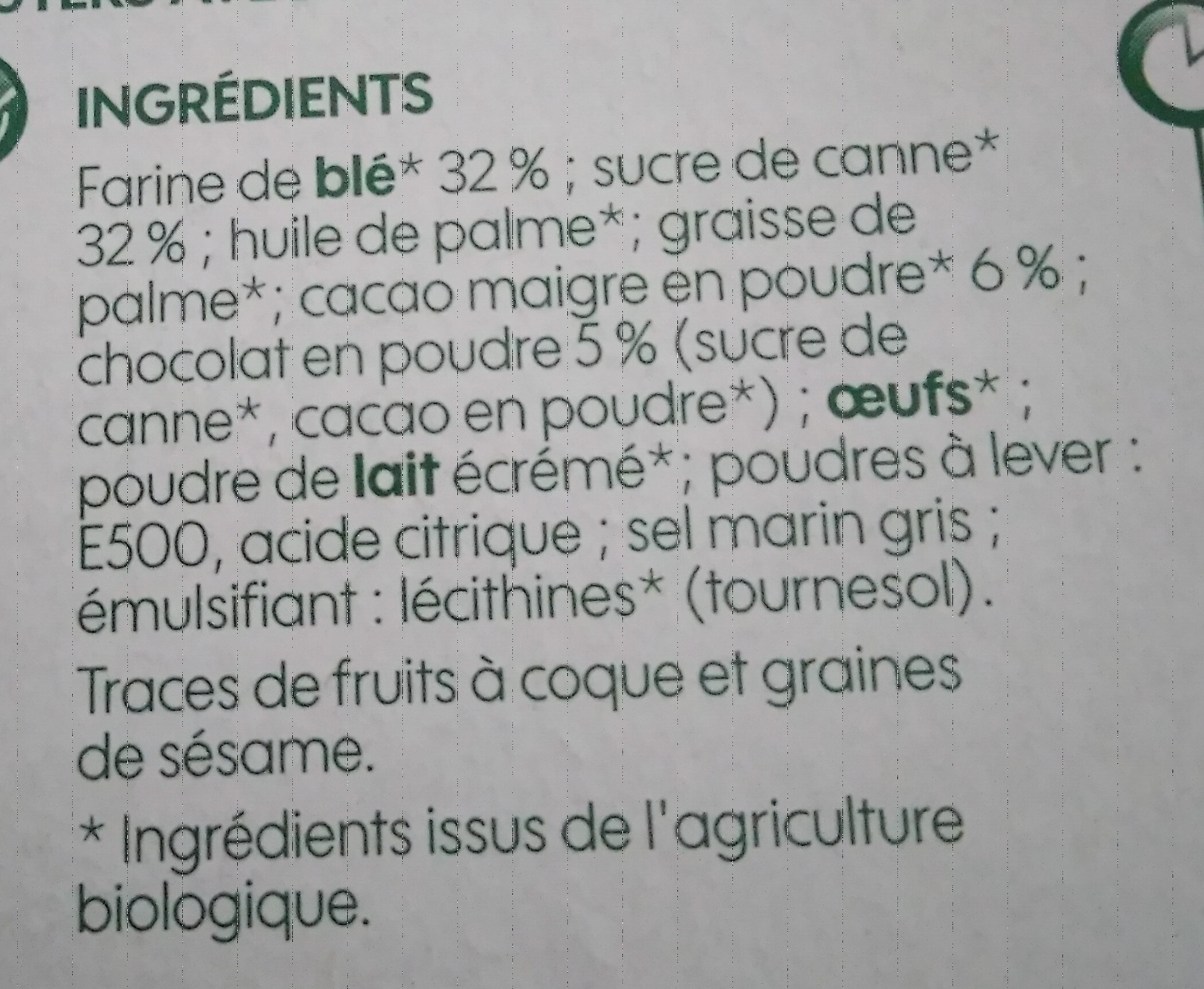Additives