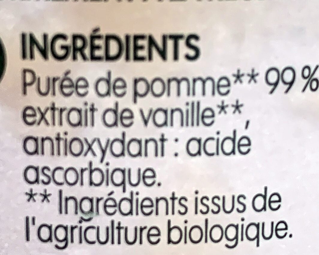 Additives