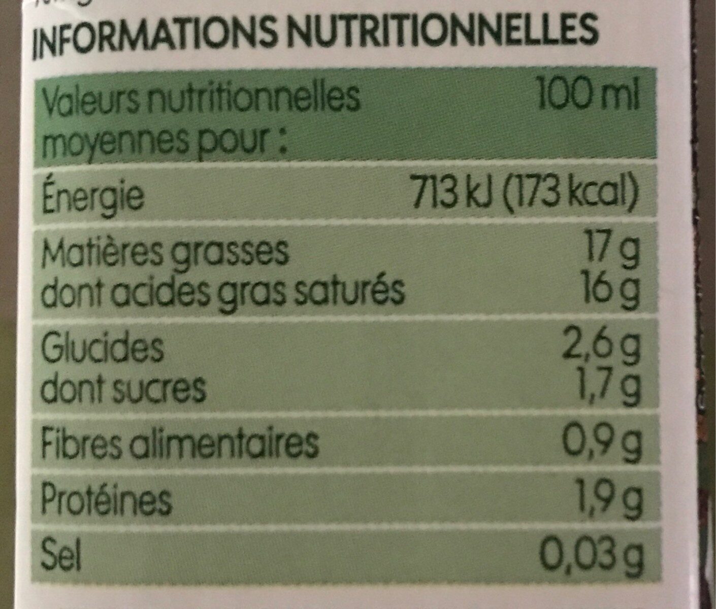 Allergens