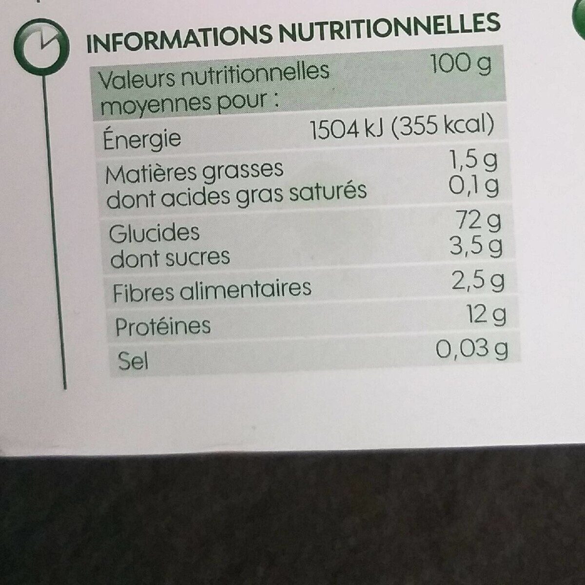 Allergens