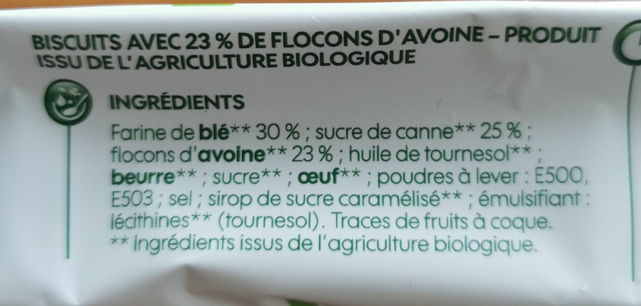 Additives