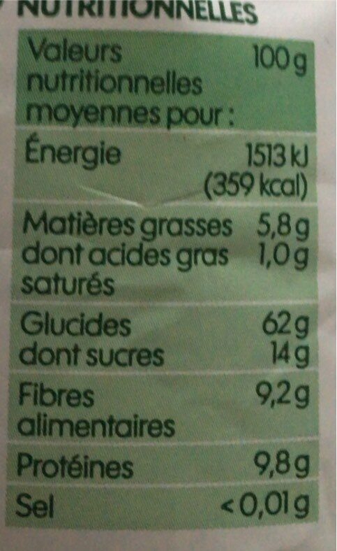 Allergens