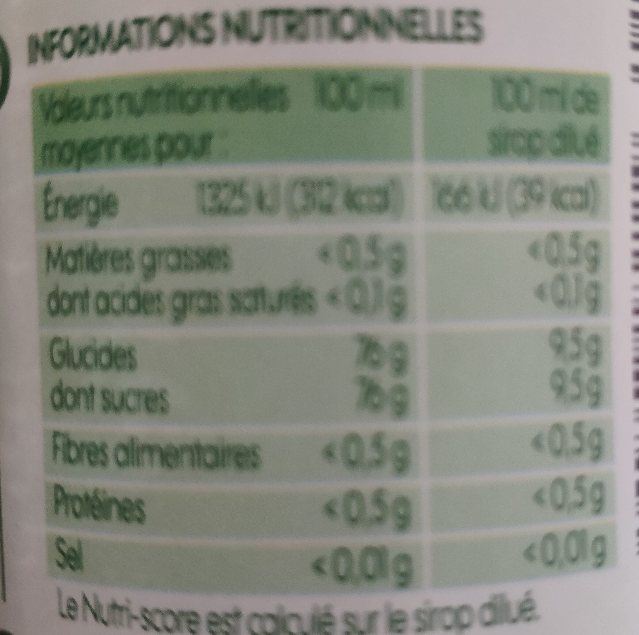 Allergens