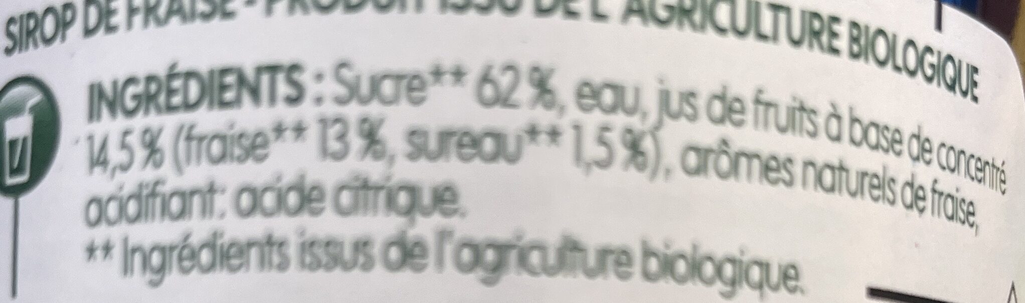 Additives