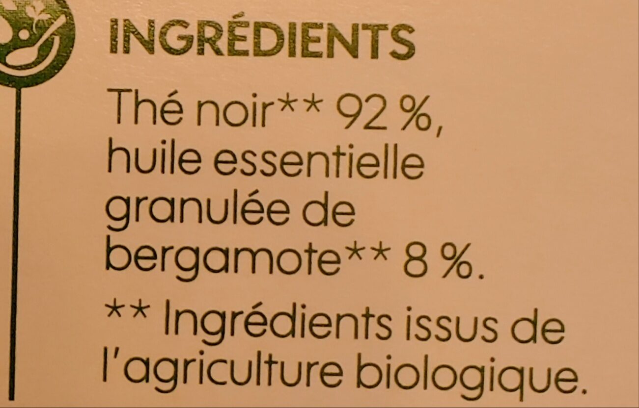Additives