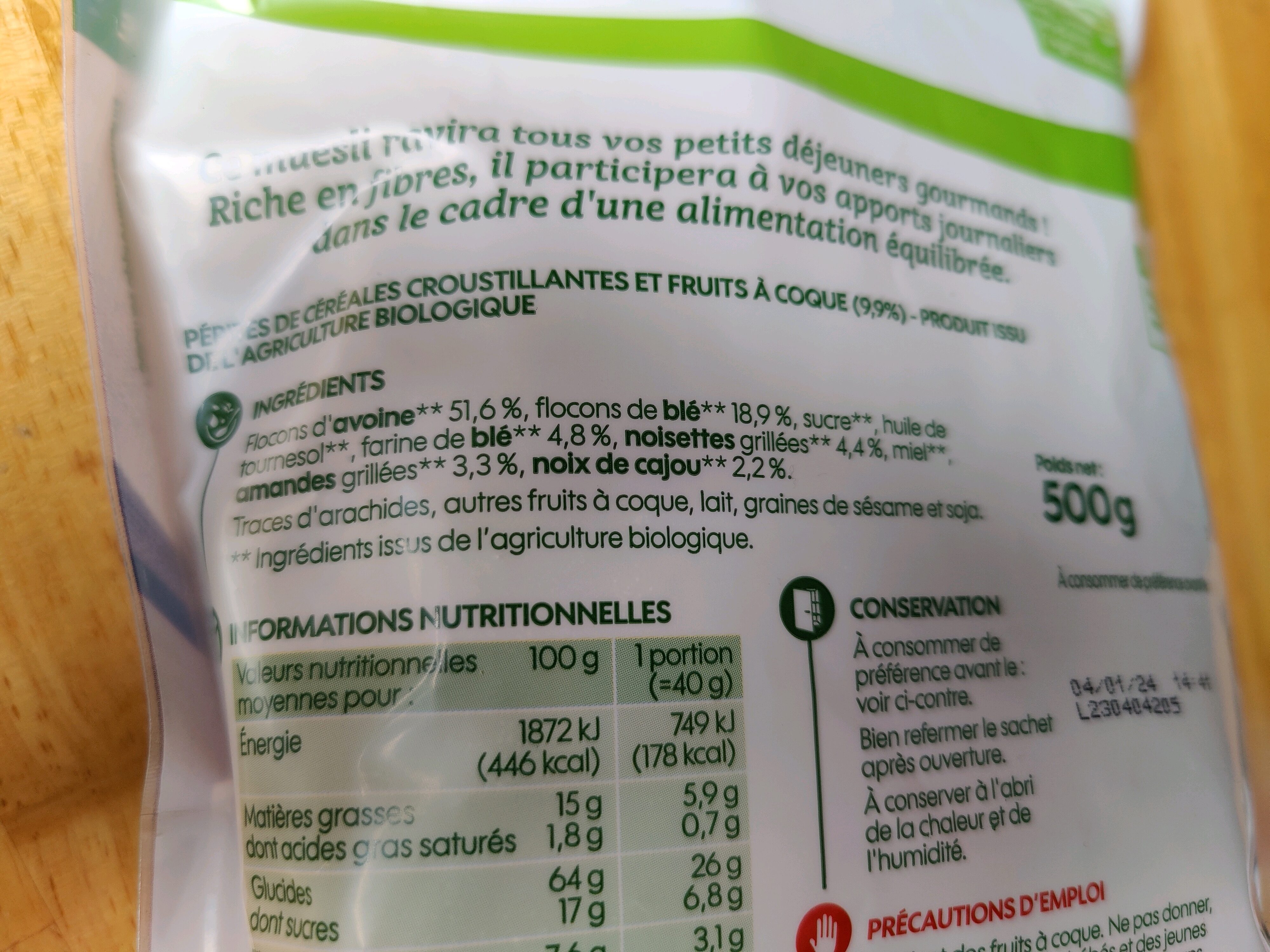 Additives