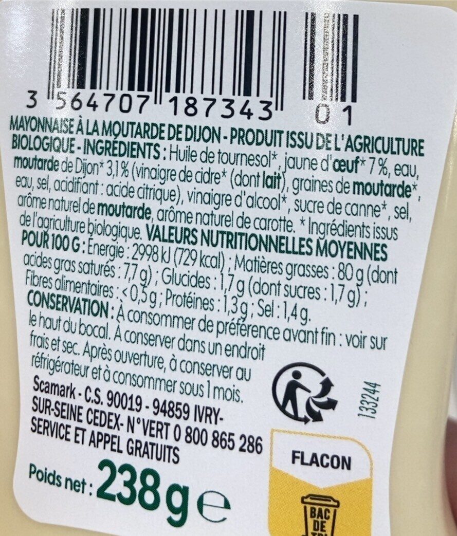 Allergens