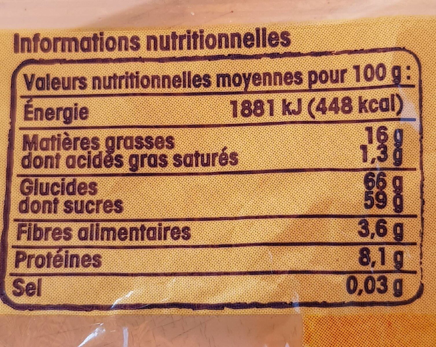 Allergens