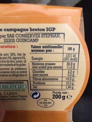 Ingredients