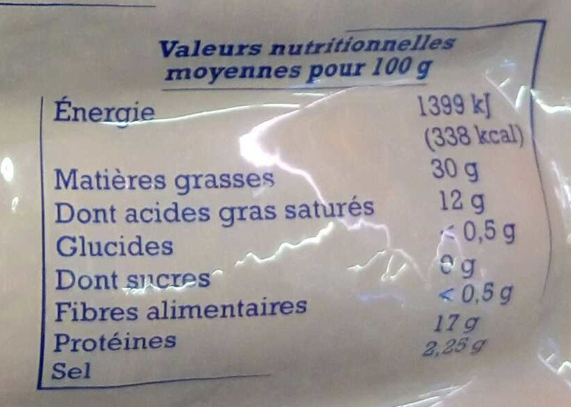 Allergens
