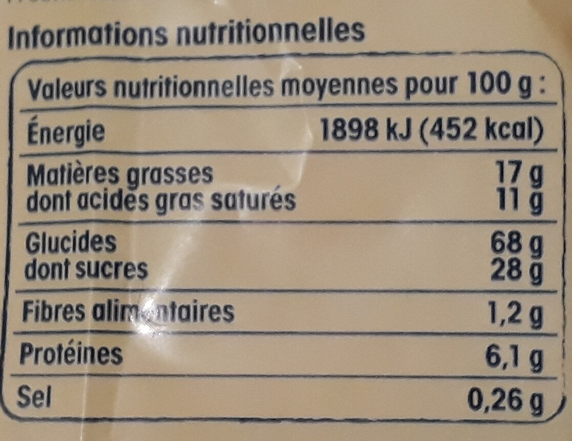 Allergens