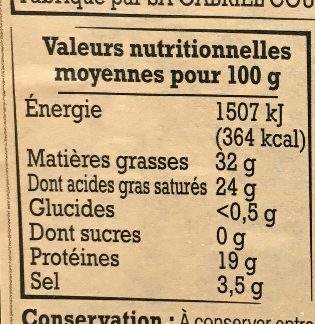 Allergens