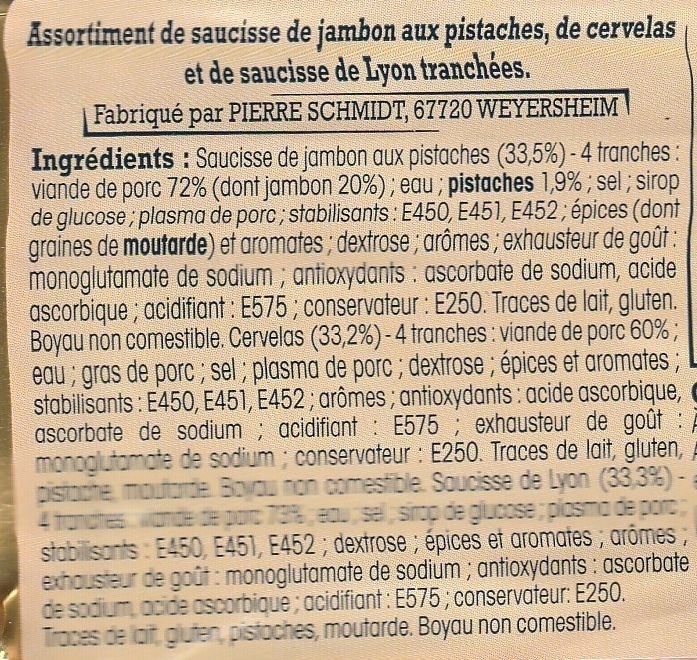 Additives