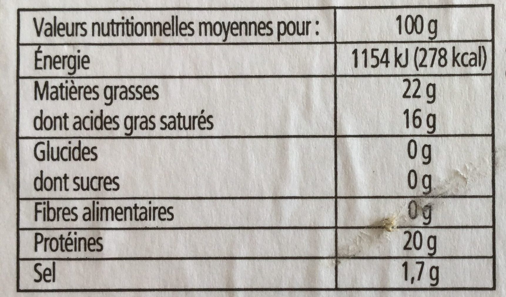 Allergens