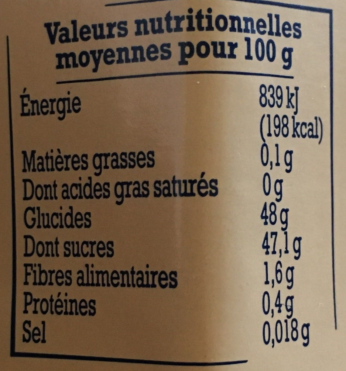 Allergens