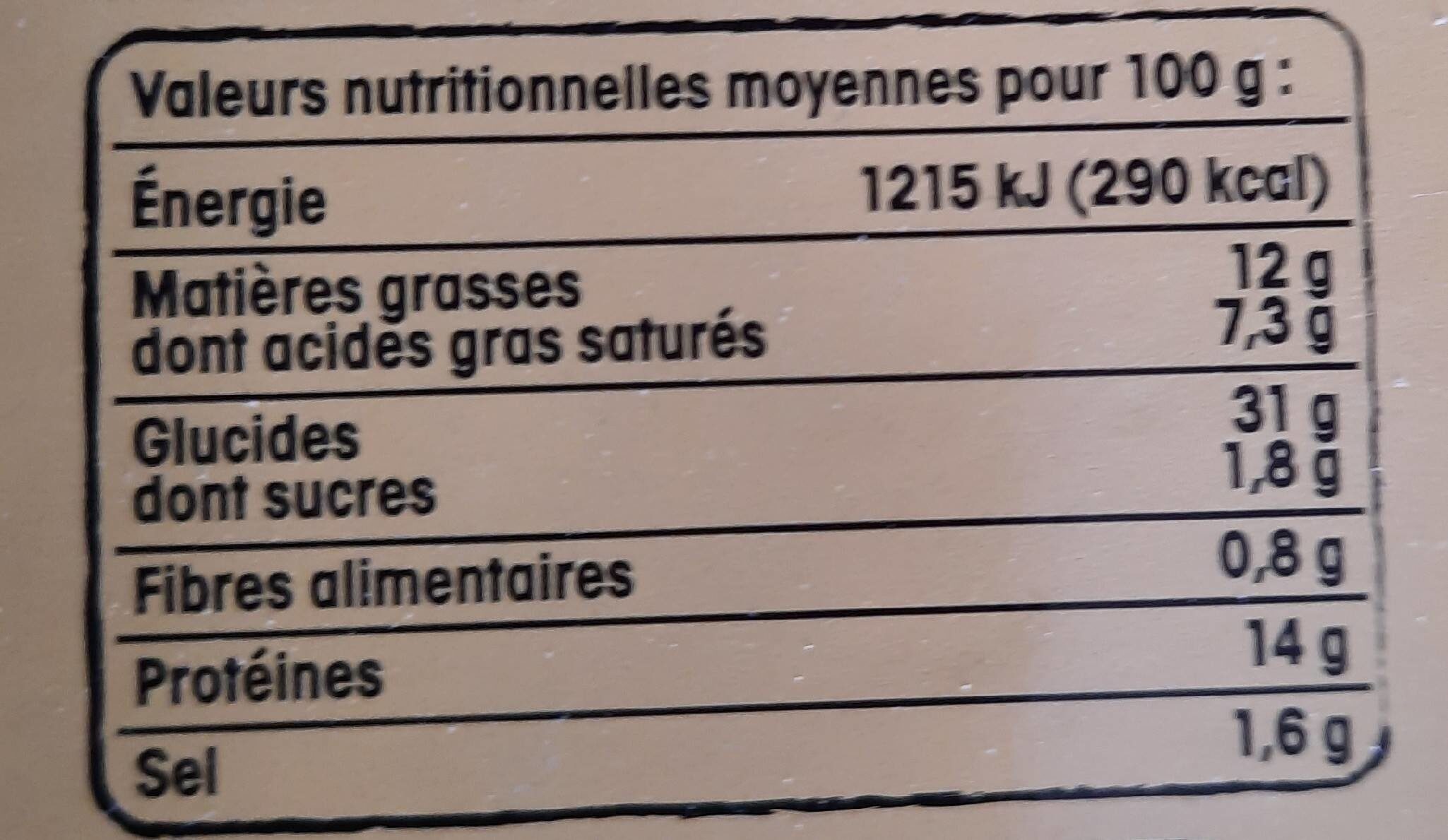 Allergens