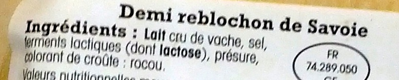 Additives