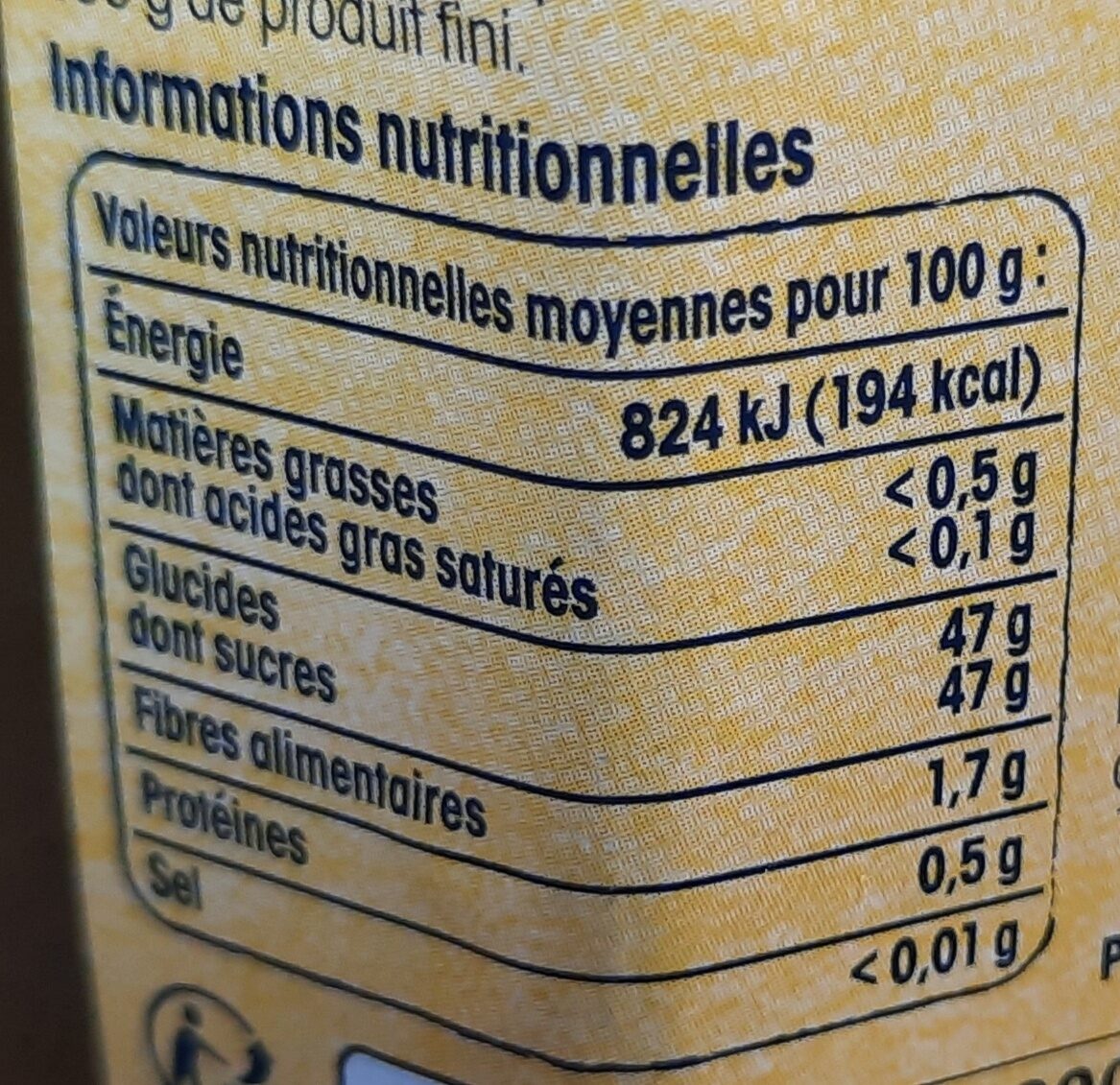 Allergens