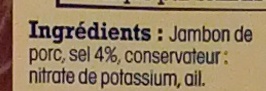 Additives