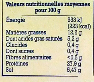 Allergens