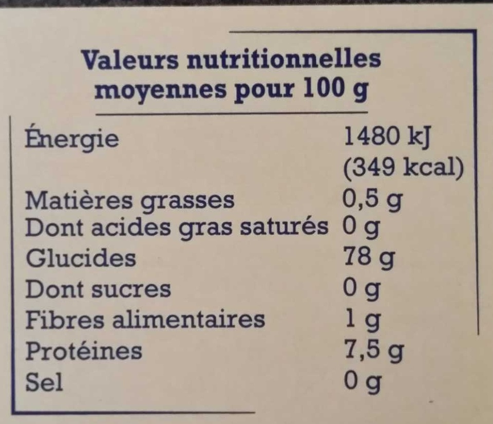 Allergens