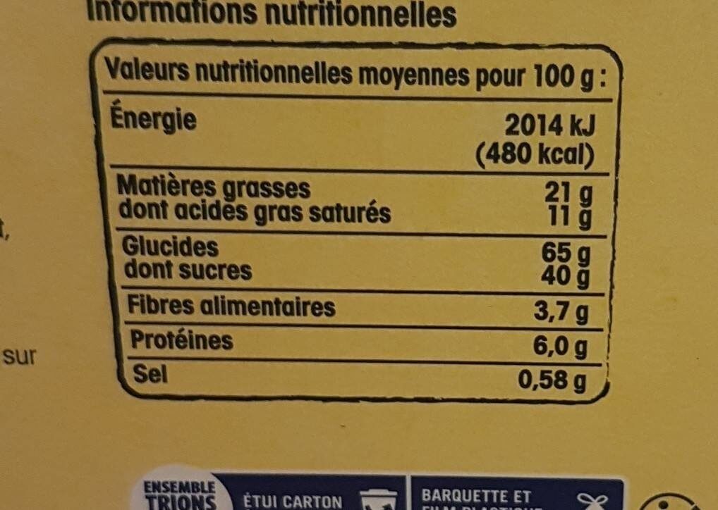 Allergens