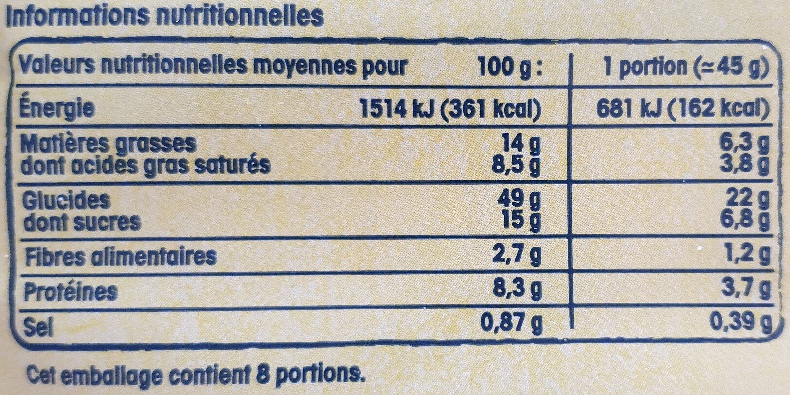 Allergens